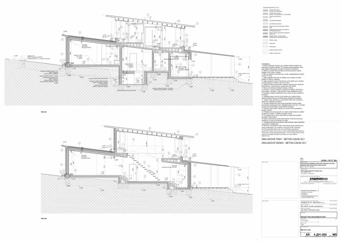 Letní dům u Štěchovic, Znamení čtyř - architekti, řez
