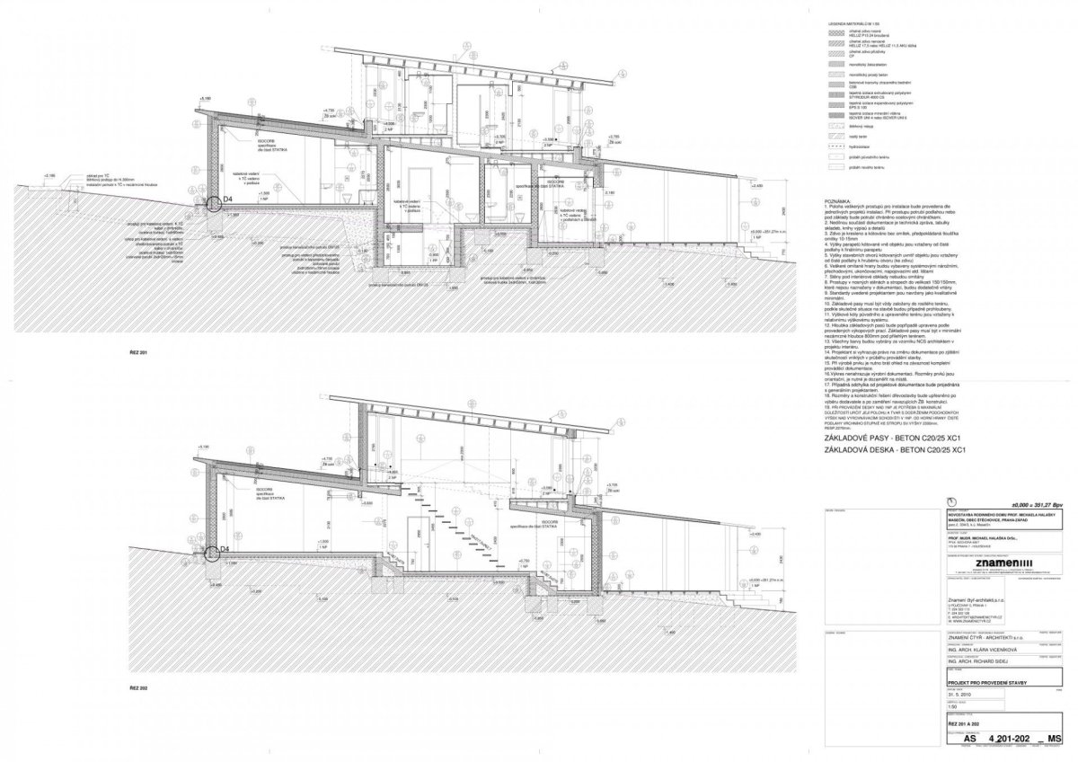 Letní dům u Štěchovic, Znamení čtyř - architekti, řez