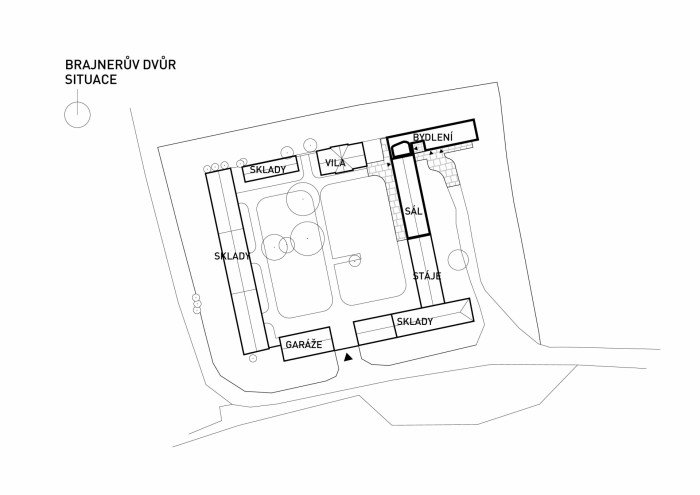 Brajnerův dvůj, situace, zdroj : autorská zpráva