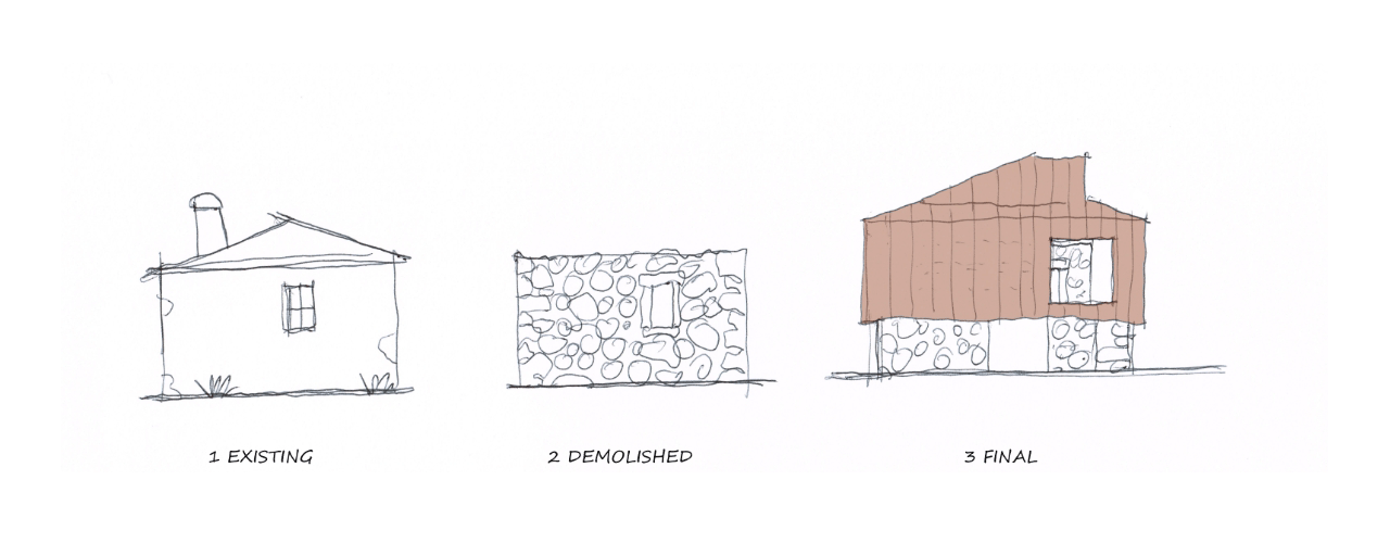 Branco Cavaleiro Arquitectos, House Areosa, koncept – foto