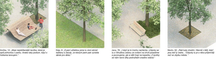 Úprava veřejného prostoru v okolí „Galerie cti“ U Koruny v Hradci Králové od collcoll