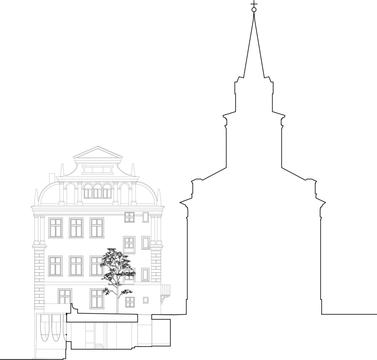 Řez