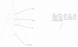 Martin Petřík, Autonomní škola architektury, manuály - foto