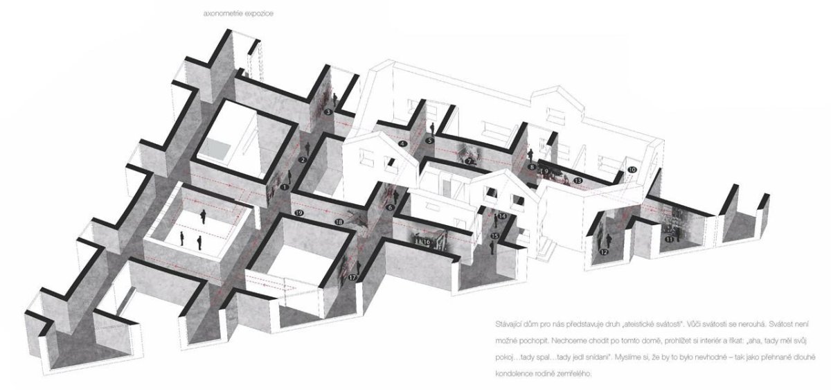 Památník Jana Palacha, RO_AR Szymon Rozwałka architects, axonometrie expozice // 3. místo – foto