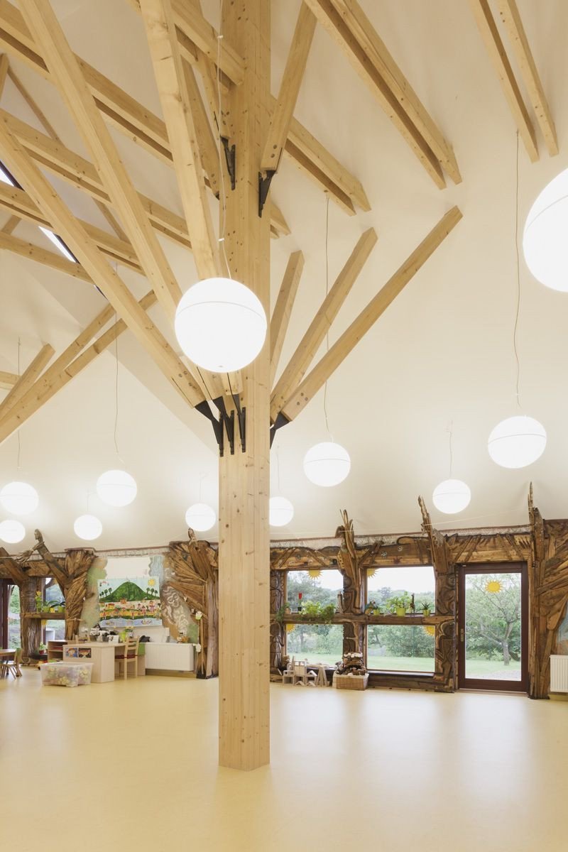 Atelier 8000 (Martin Krupauer, Jiří Střítecký), Mateřská škola v Dobříni - foto