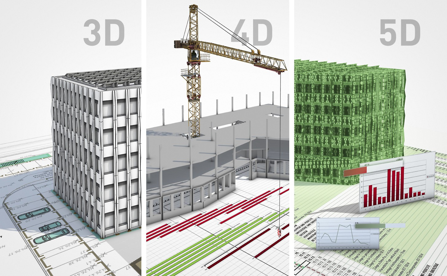 Building Information Modeling (BIM) od PERI