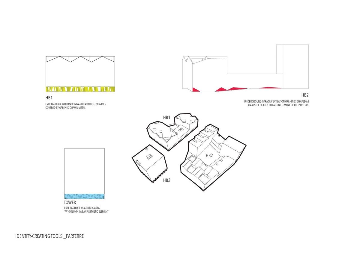 Obytný komplex Nová Terasa, Vallo Sadovsky Architects, schema parteru