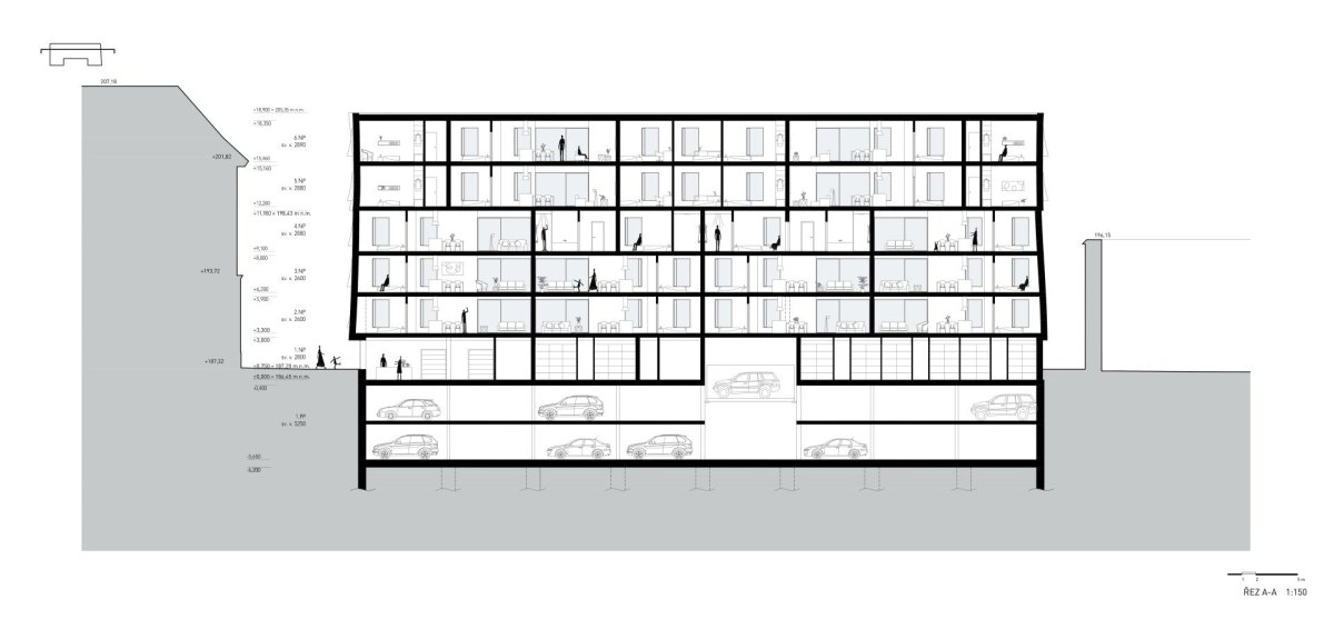 Řez podélný - architektonické návrhy řešení v průběhu projekční přípravy