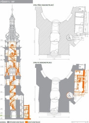 architekti chmelík & partneři, dostavba pokladny a rekonstrukce Bílé věže v Hradci Králové, půdorys 1.NP, výkres