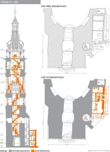 architekti chmelík & partneři, dostavba pokladny a rekonstrukce Bílé věže v Hradci Králové, půdorys 1.NP, výkres