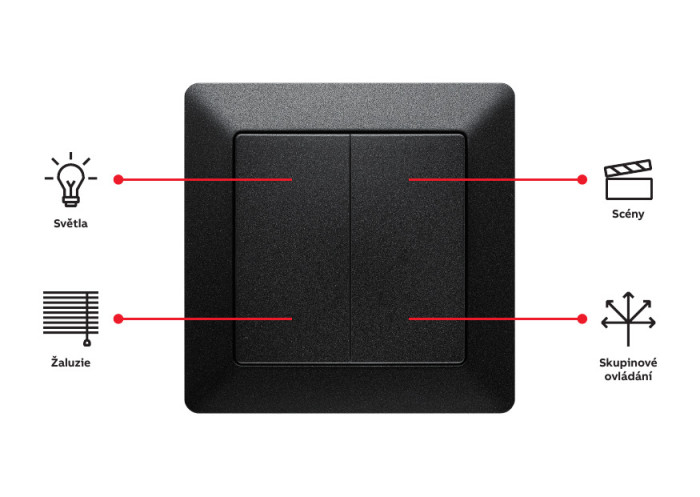 Smart Switch nabízí až čtyři funkce na jednom spínači.