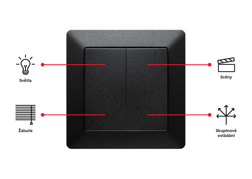 Smart Switch nabízí až čtyři funkce na jednom spínači.