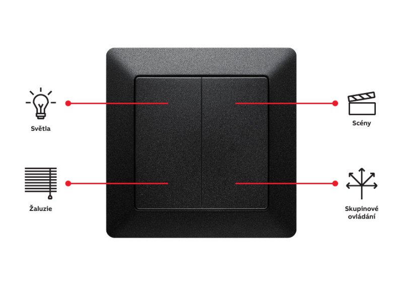 Smart Switch nabízí až čtyři funkce na jednom spínači.