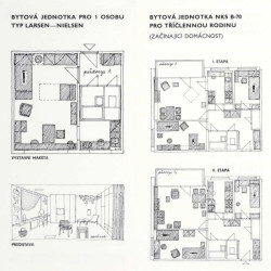 Návrhy zařízení panelákové bytu podle Ivany Čapkové.