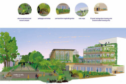 Konceptuální schéma centra