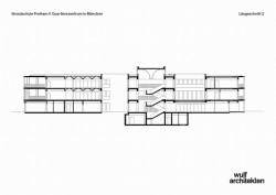Čtyři modulární školy v Mnichově, řez, Wulf architekten