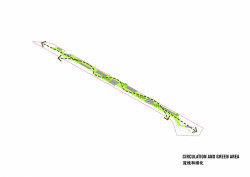 Axonometrie - zeleň