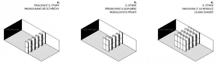 Knihovna pro gymnázium Třeboň, Ateliér 111 architekti