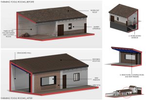 Proměna hospodářských staveb na bydlení, OOIIO architecture