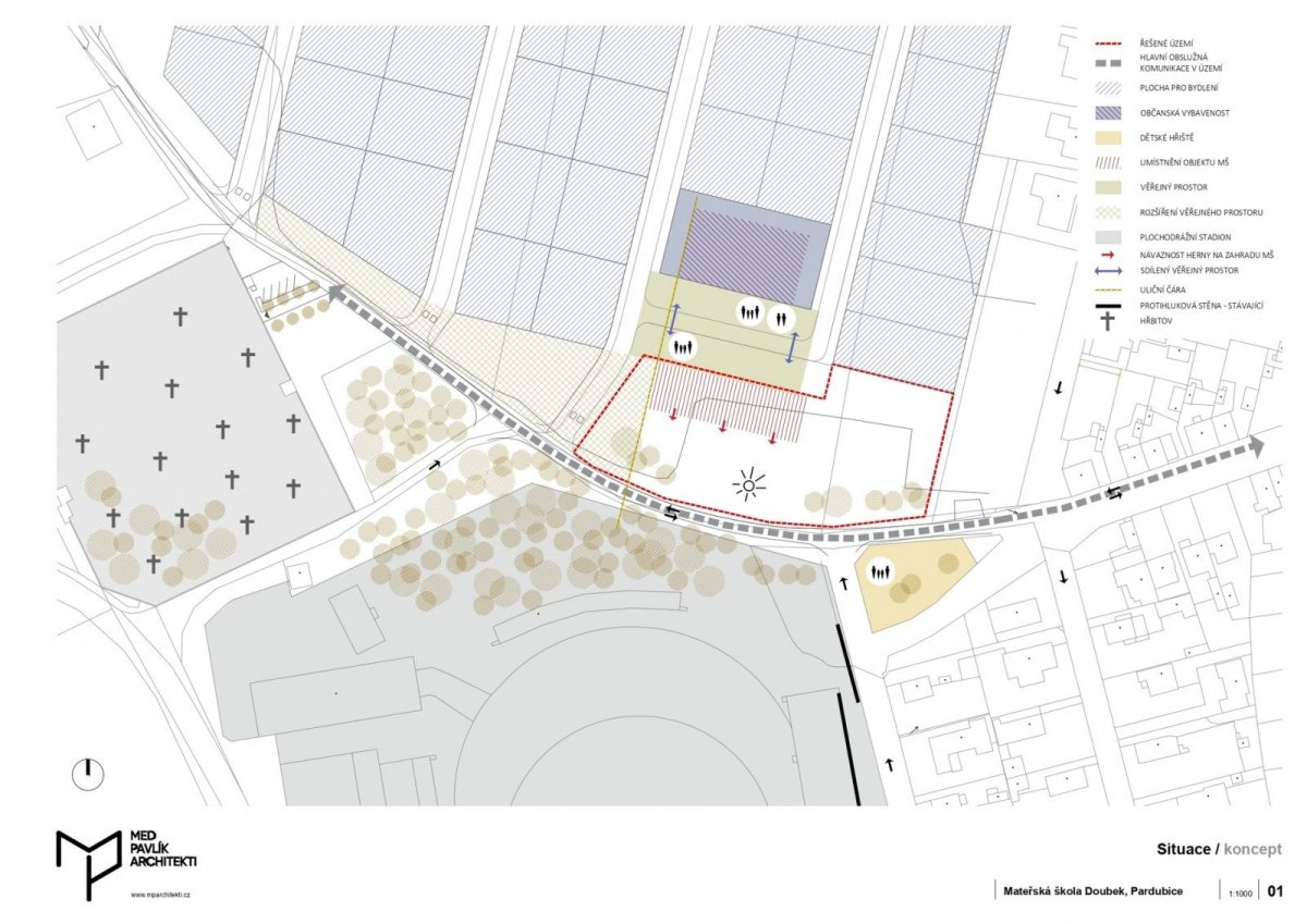 Mateřská škola Doubek v Pardubicích, Med Pavlík architekti: Situace