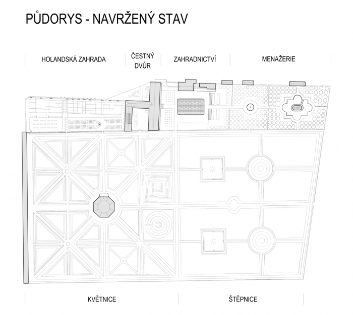 Architekti DRNH, NCZK, Květná zahrada v Kroměříži, navržený půdorys území – foto