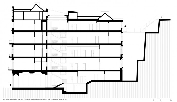 Obnova lázeňského domu Zlatý Beránek v Karlových Varech, podélný řez, IN-FORM-ARCHITEKTI
