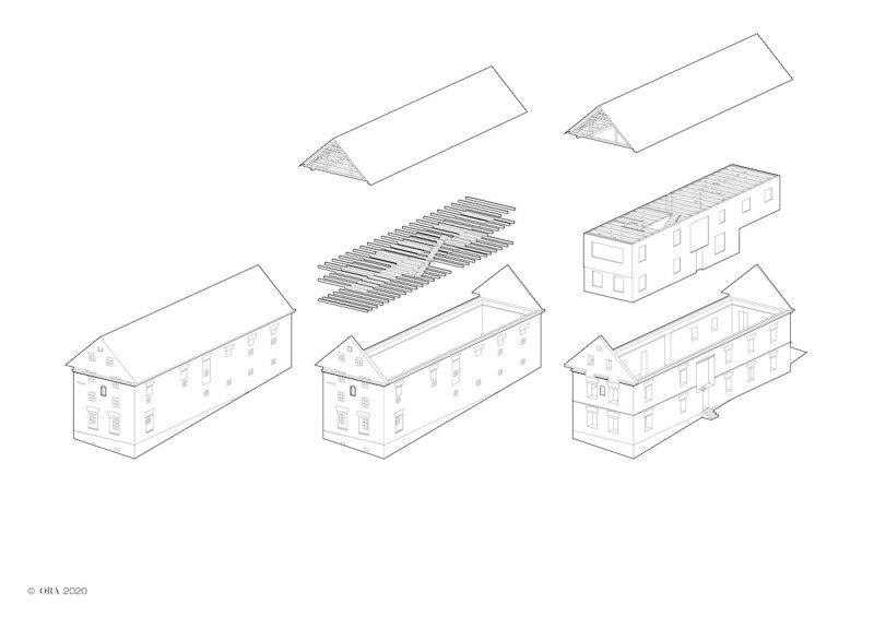 Dům v ruině, ORA, diagram