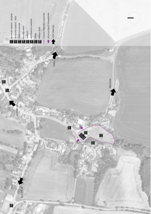 Situace širších vztahů