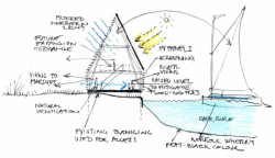 Návštěvnické a vzdělávací centrum Acle Bridge, návrh,  FAM Architekti, Feilden+Mawson