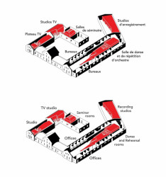 Kulturní komplex v prostorách bývalého uhelného dolu