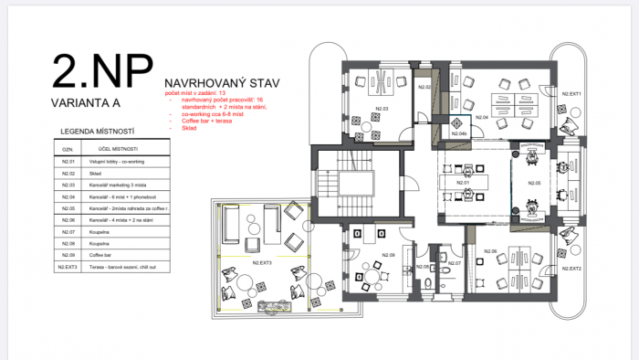 Redesign kaceláří Redbull, 2.NP, Kunc Architects, zdroj : autorská zpráva