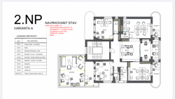 Redesign kaceláří Redbull, 2.NP, Kunc Architects, zdroj : autorská zpráva