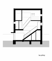 ov-a, Dům pro volný čas Sušice, řez příčný – foto