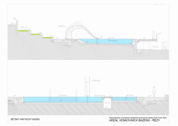 Architekti DRNH, Sportovní a rekreační areál Kraví hora, řez areál – foto