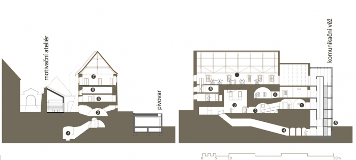 Jiří Gulbis, Kulturní okrsek města Úštěk, řez hradem - foto