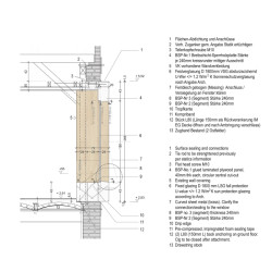 Detail kruhové okna