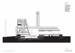 Blavatnik Building u Tate Modern