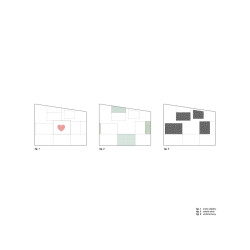 Koncept (Dům s atrii v Nedvědicích, AOSI)