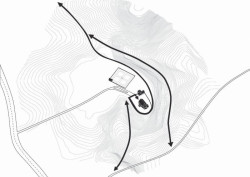 ARN studio, Po-nořit se Do-času, diagram