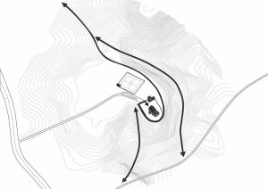 ARN studio, Po-nořit se Do-času, diagram