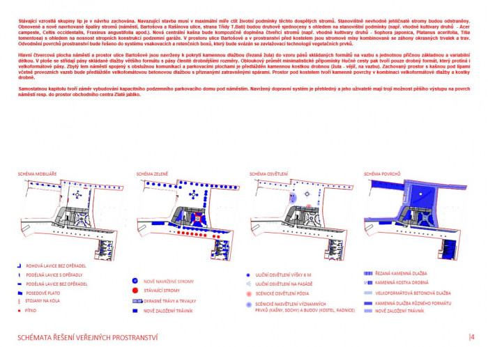 Revitalizace Náměstí Míru ve Zlíně, schéma veřejných prostranství, P.P. Architects