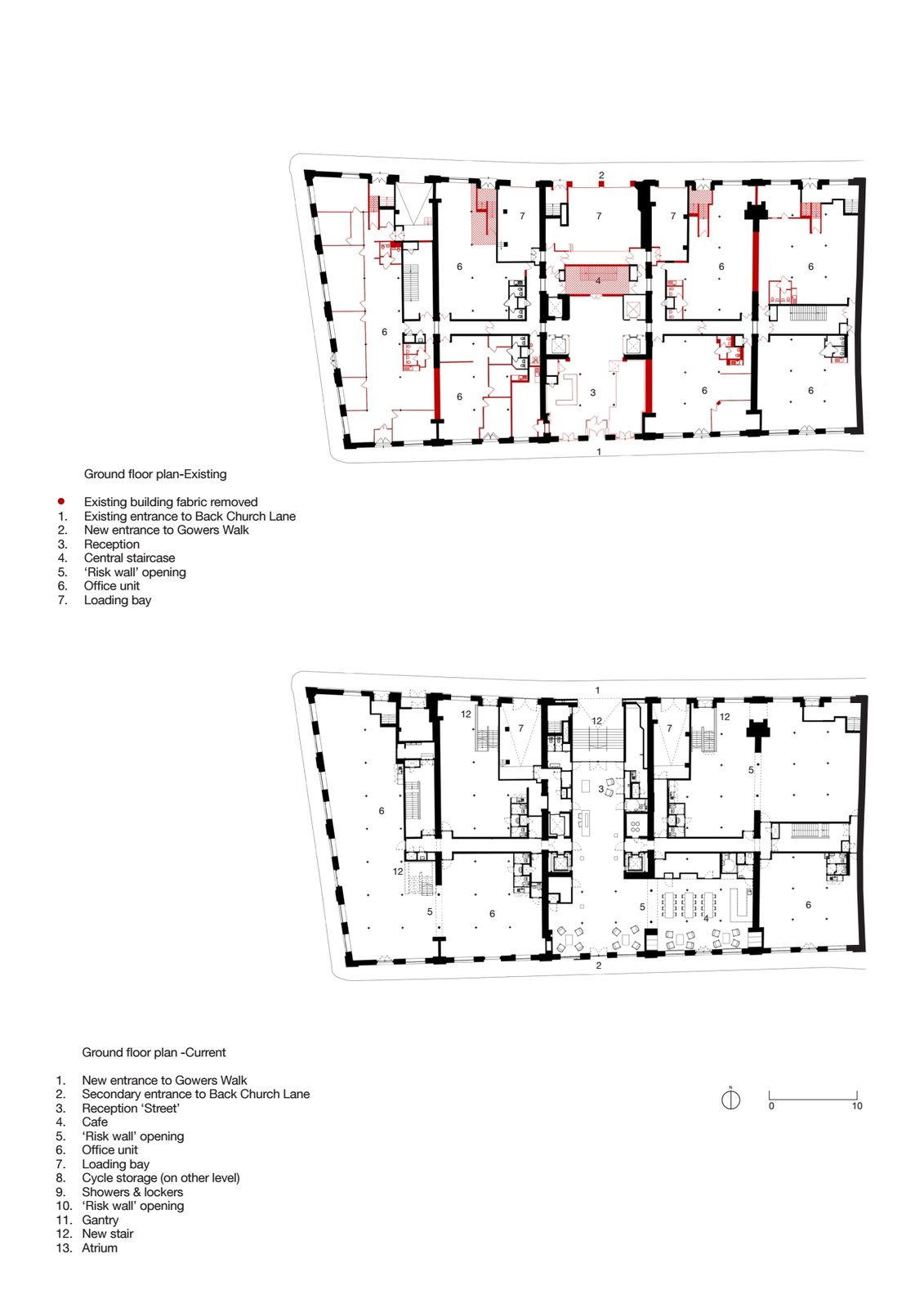 Nové centrum the Loom