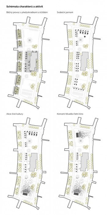 Revitalizace Masarykova náměstí v Jihlavě, schémata provozu, MCA atelier, s.r.o.