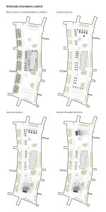 Revitalizace Masarykova náměstí v Jihlavě, schémata provozu, MCA atelier, s.r.o.