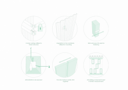 Arcgency, STACK I, konstrukční schéma – foto