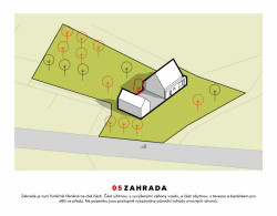 Rodinný dům Stará Červená Voda, TŘI.ČTRNÁCT architekti / Ondrej Palenčar, koncept