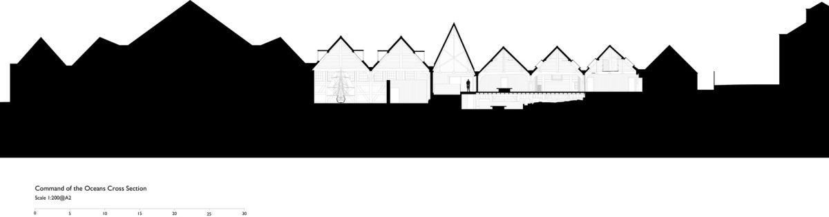 Command of the Oceans, Baynes and Mitchell Architects