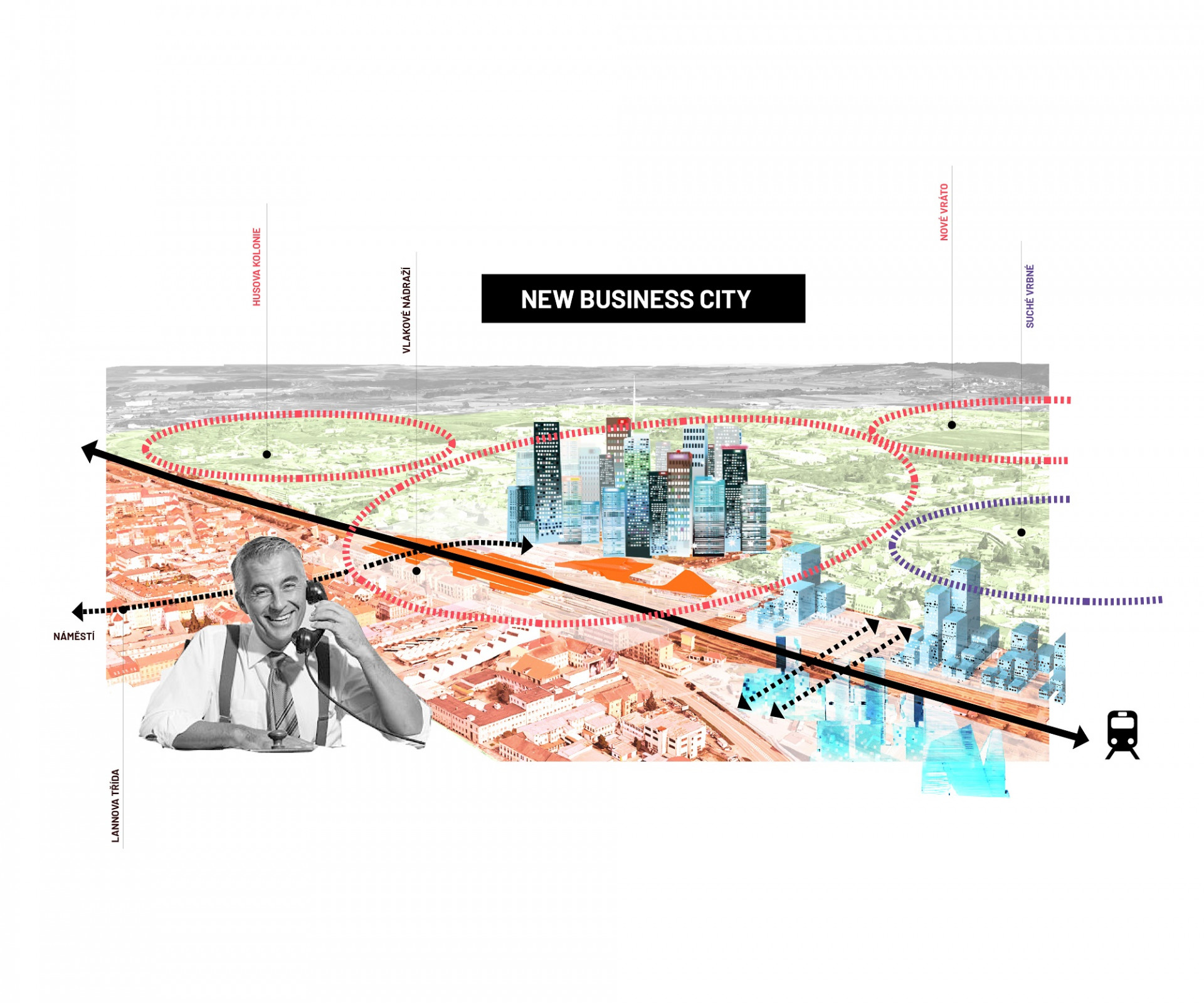 Smart Green City, A8000. Zdroj: A8000