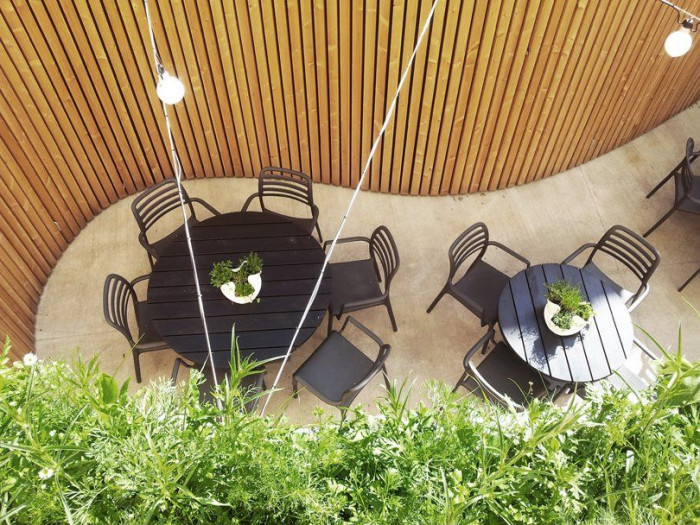 Zahrádka restaurace Peppino,