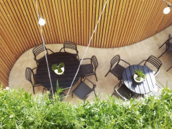 Zahrádka restaurace Peppino,